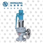 �����֏���ȫ��ʽ������ȫ�y