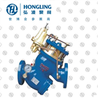 �^(gu��)�V����ʽ�A(y��)��ˮ��й���y