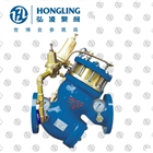 �^(gu��)�V����ʽ���{(di��o)�p���y