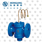 ����ʽ��������y