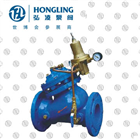 ��ȫ�։�й���y