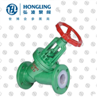 �r��ֱ����ֹ�y