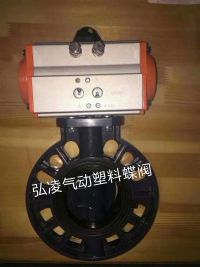 ������ϵ��y